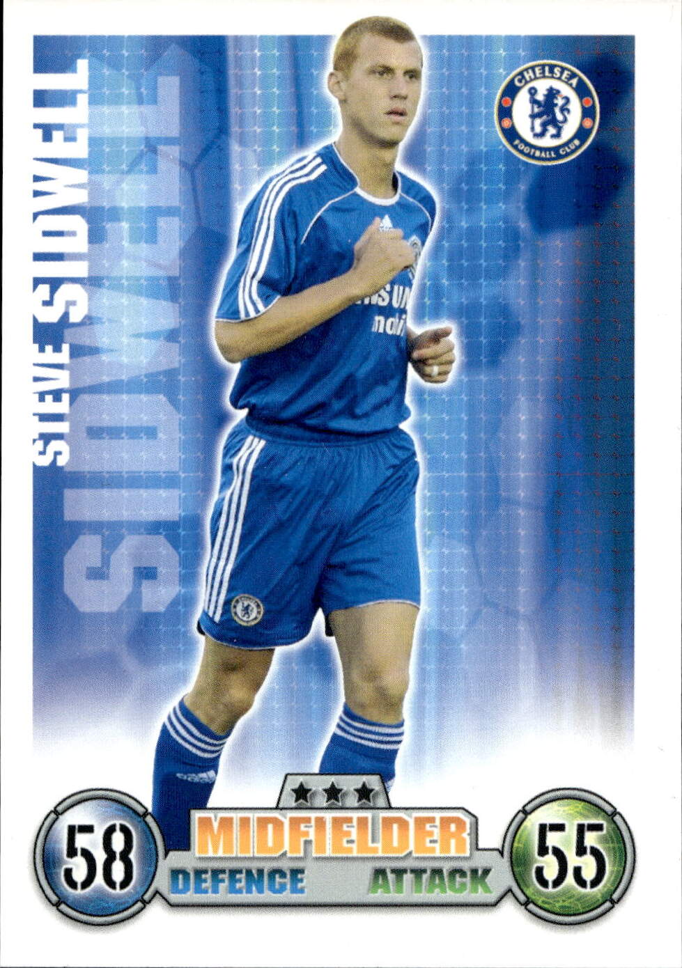 Premier League 2008